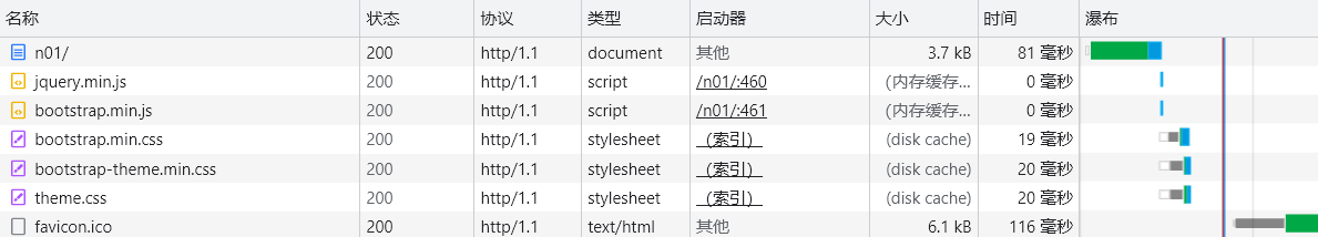 image-20230306233238757